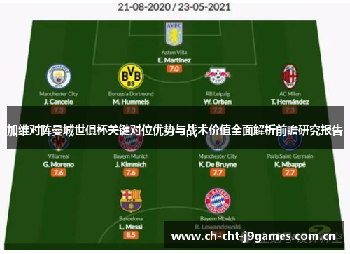 加维对阵曼城世俱杯关键对位优势与战术价值全面解析前瞻研究报告 加维对阵曼城世俱杯关键对位优势与战术价值全面解析前瞻研究报告