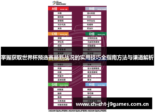 掌握获取世界杯预选赛最新战况的实用技巧全指南方法与渠道解析 掌握获取世界杯预选赛最新战况的实用技巧全指南方法与渠道解析