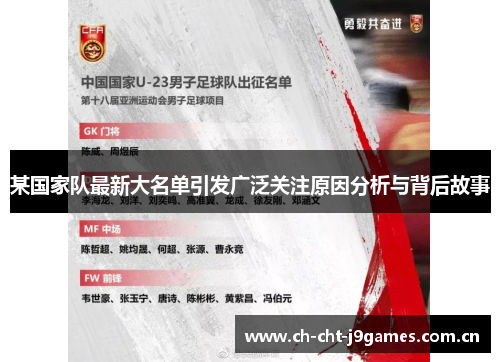某国家队最新大名单引发广泛关注原因分析与背后故事 某国家队最新大名单引发广泛关注原因分析与背后故事
